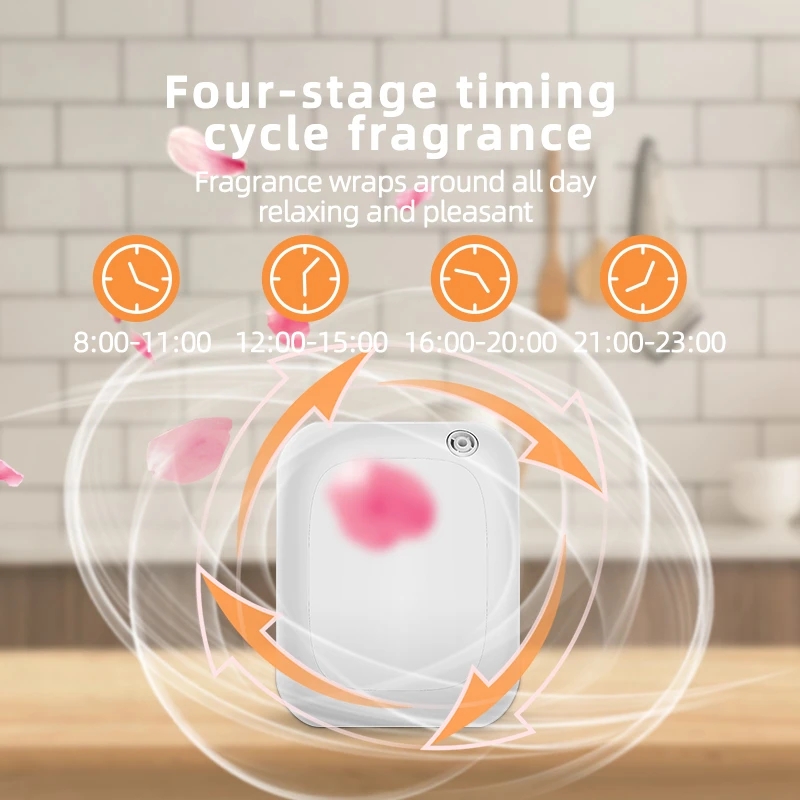 Bluetooth-Diffusor für ätheris – Home Fragrance Manufacturers Bewertung und Preis