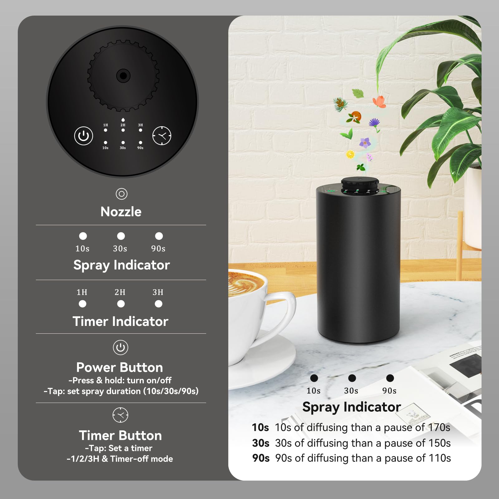 Wasserloser Diffusor für äther – Home Fragrance Device Bewertung und Preis