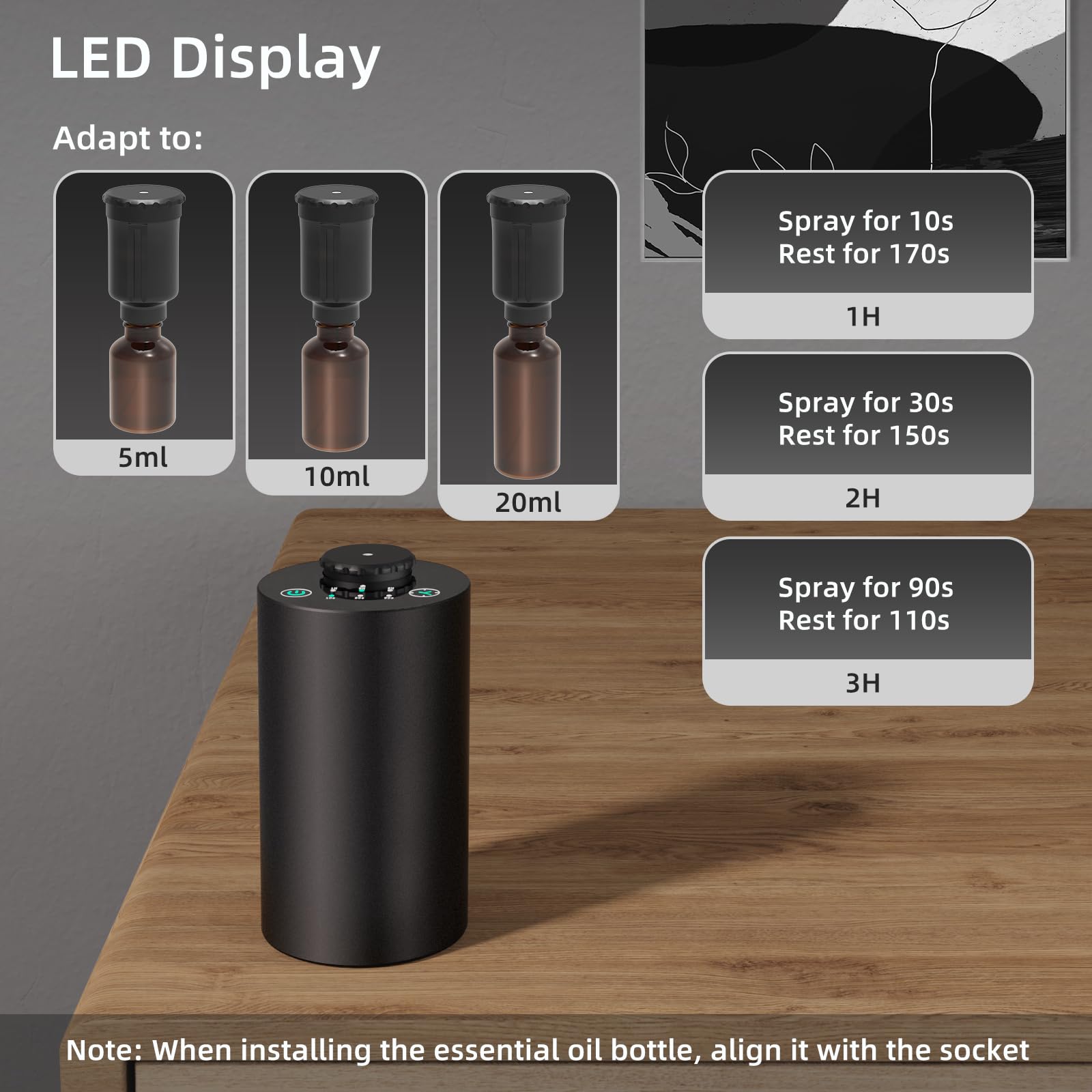 Wasserloser Diffusor für äther – Home Fragrance Device Bewertung und Preis