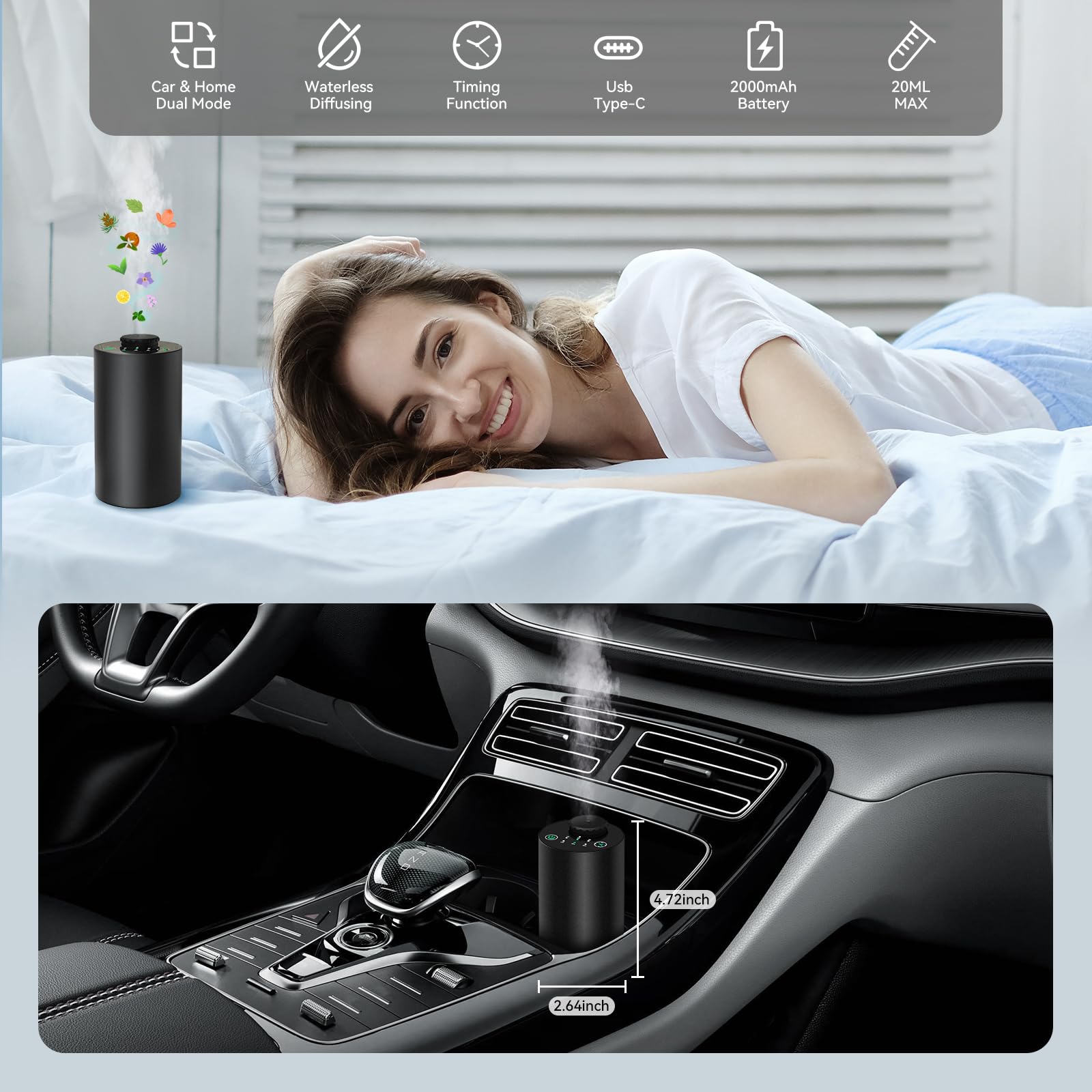 Wasserloser Diffusor für äther – Home Fragrance Device Bewertung und Preis