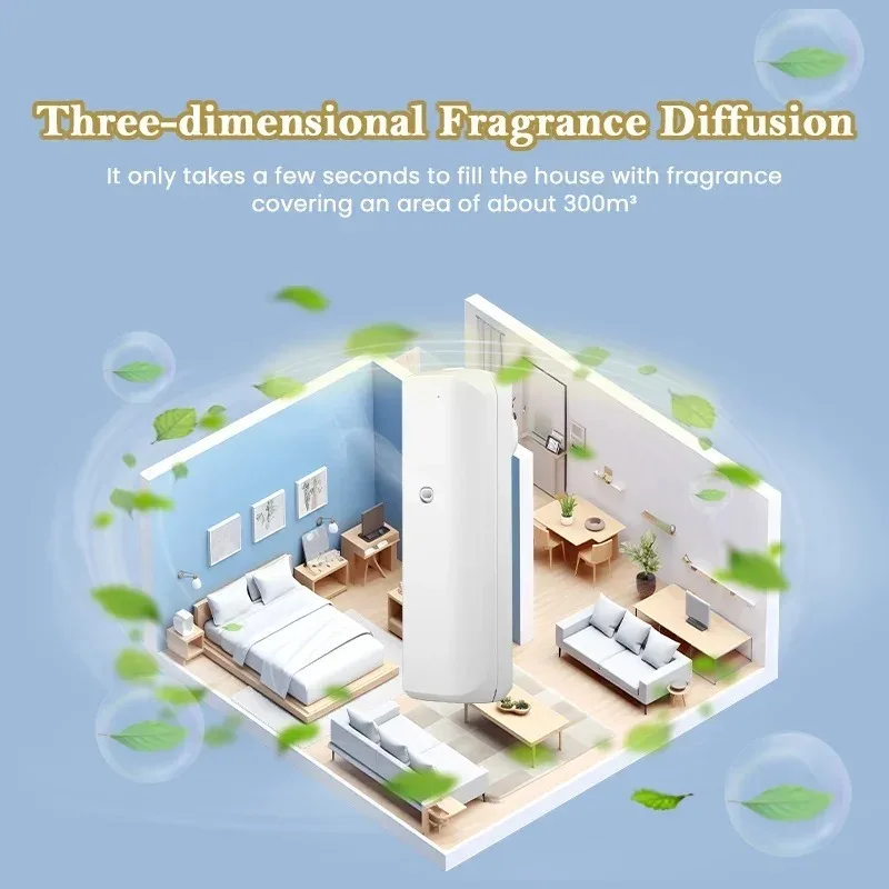 Duft Diffusor Toilette automat – Home Fragrance Oils For Diffusers Bewertung und Preis
