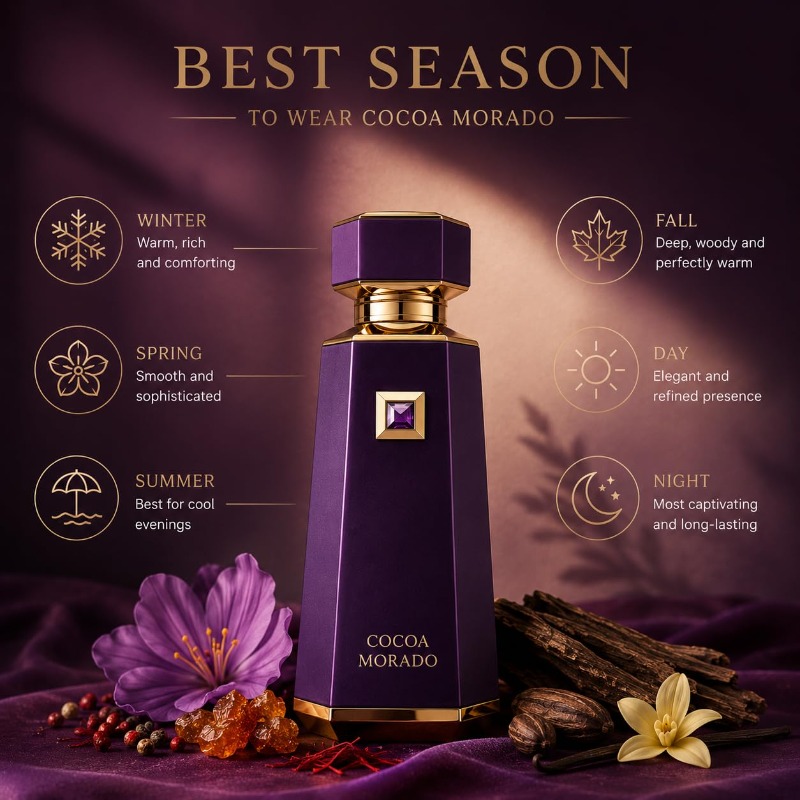 Tragbares French Avenue Cocoa  – Home Fragrance French Bewertung und Preis