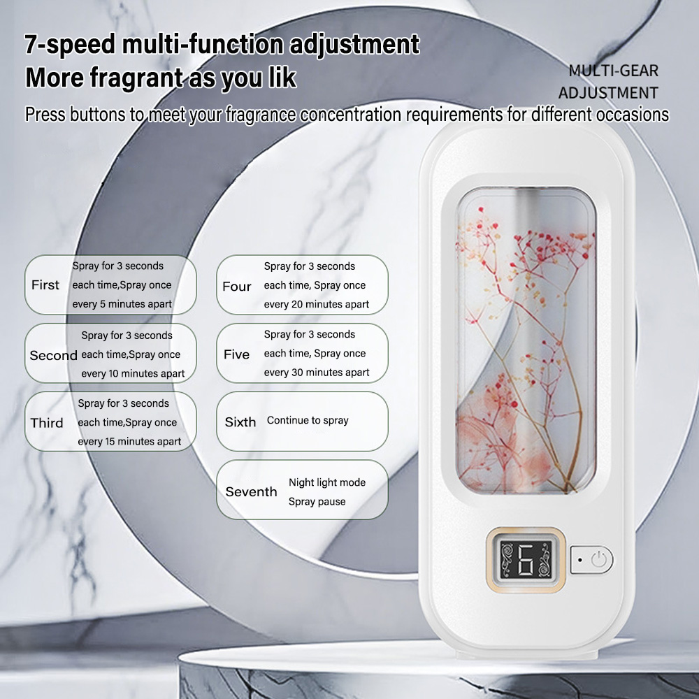 Aromatherapie-Maschine, automa – Home Fragrance Device Bewertung und Preis