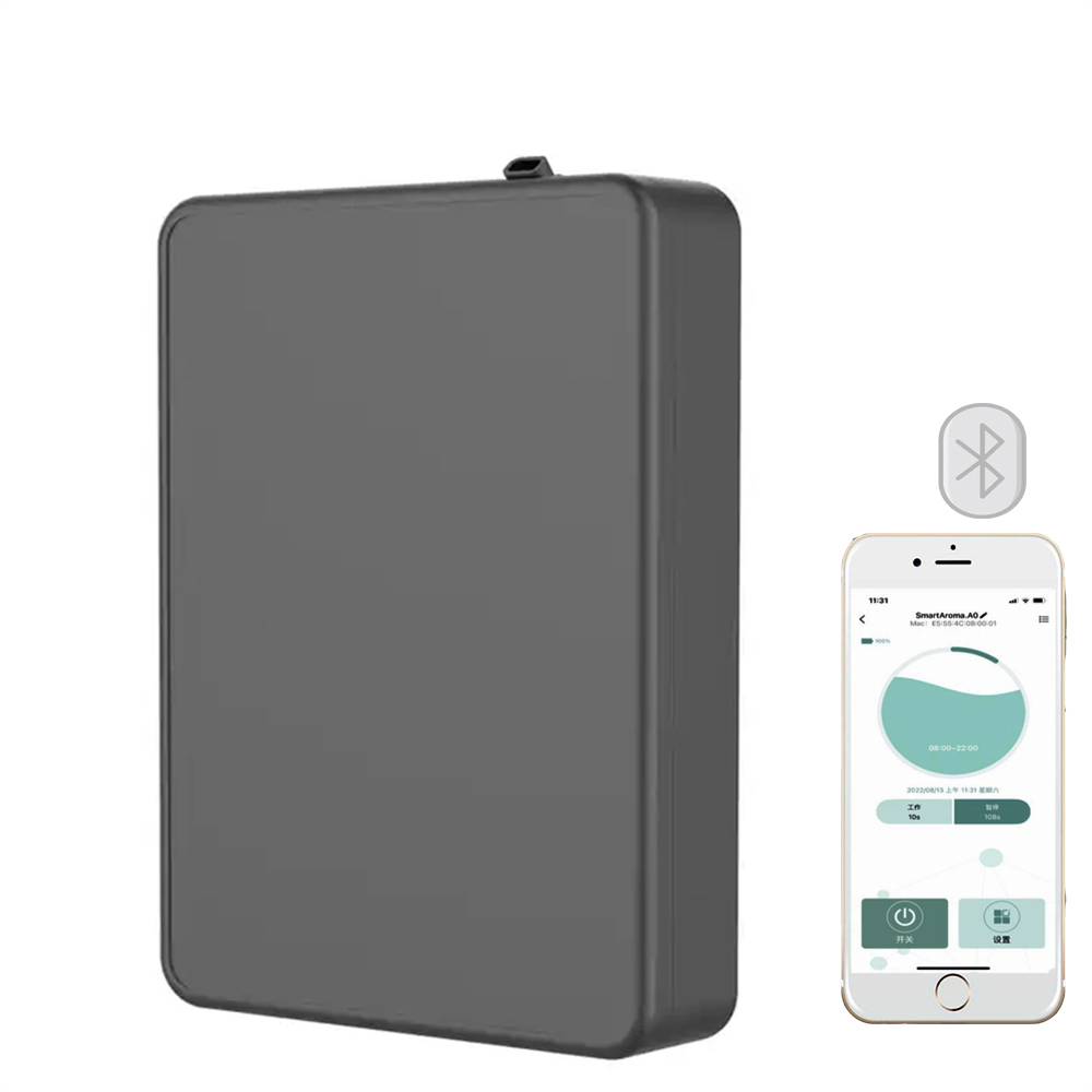 Abdeckt 500m³ Raum: Intelligen – Home Fragrance Device Bewertung und Preis