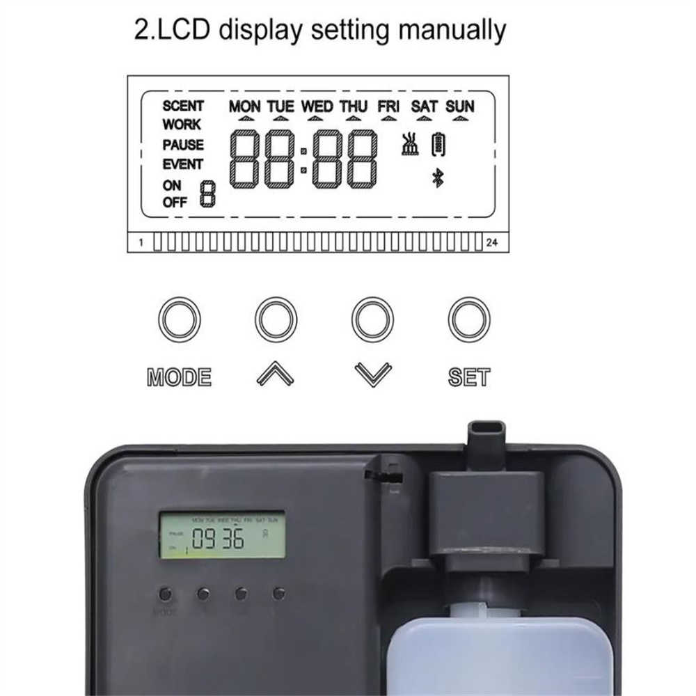 Abdeckt 500m³ Raum: Intelligen – Home Fragrance Device Bewertung und Preis